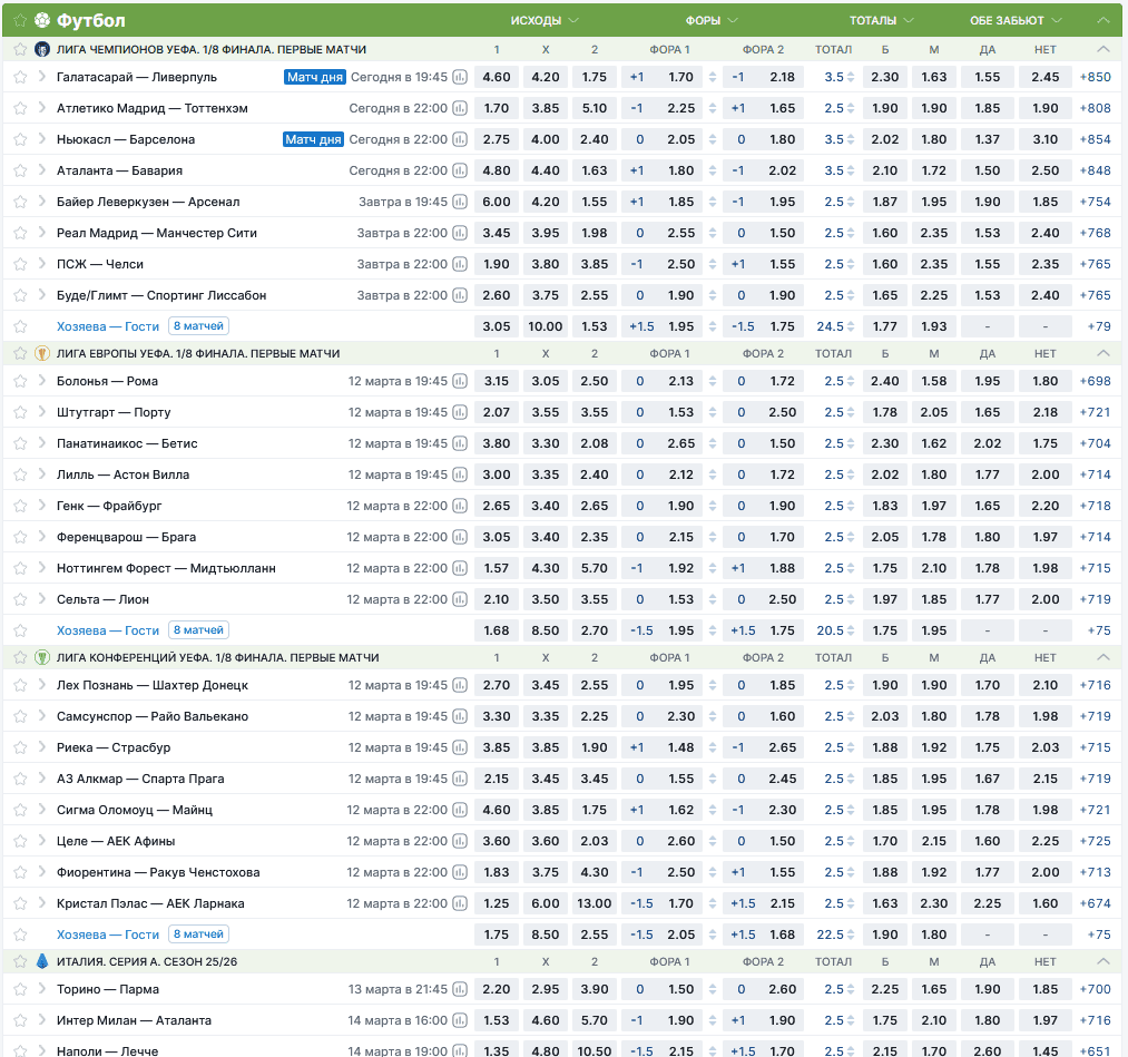 Страница футбольных ставок на платформе 24Bet с линией матчей, популярными рынками, коэффициентами и детальной росписью событий